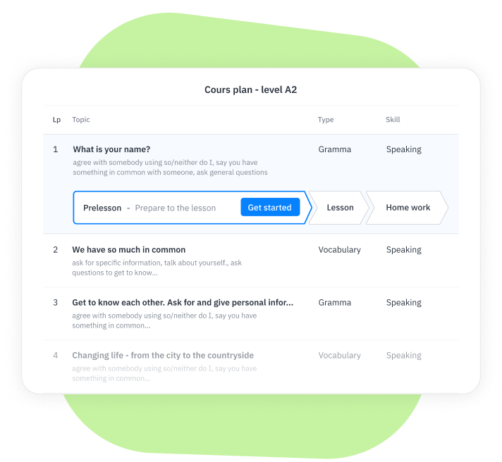 Accesso continuo ai materiali